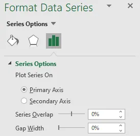 Screenshot of the 'Format Data Series' configuration for 'Gap Width' and 'Series Overlap' in Excel.