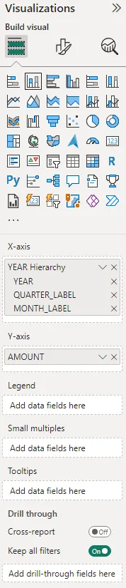 Screenshot of the date table visualization fields in Power BI.